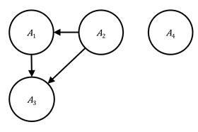 Diagram

Description automatically generated