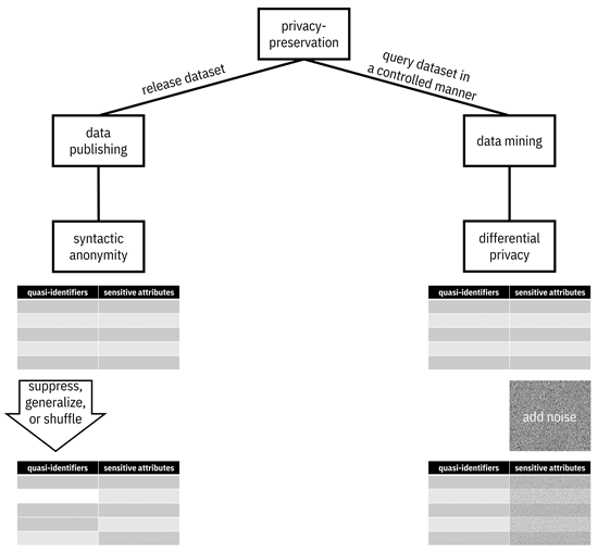 Diagram

Description automatically generated