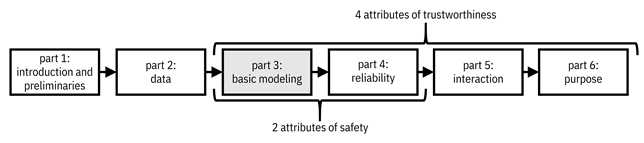 Diagram

Description automatically generated