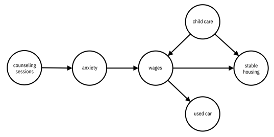 Diagram

Description automatically generated