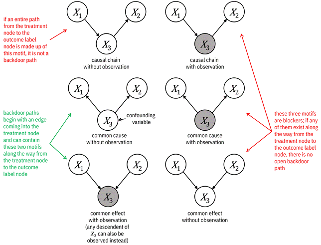 Diagram

Description automatically generated