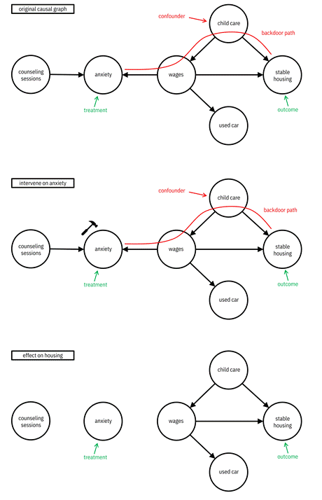 Diagram, schematic

Description automatically generated