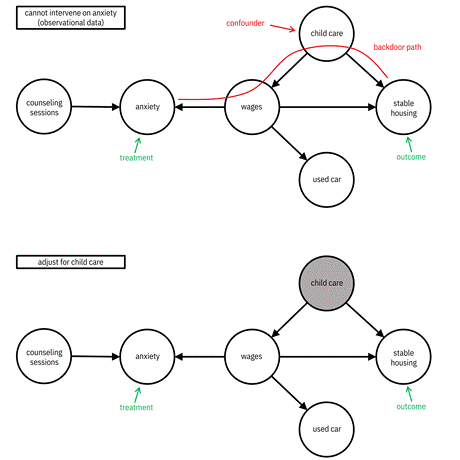 Diagram, schematic

Description automatically generated