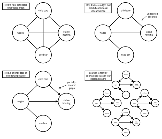 Diagram

Description automatically generated