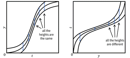 Diagram

Description automatically generated