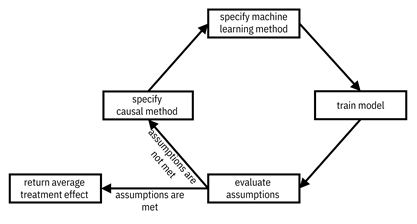 Diagram

Description automatically generated