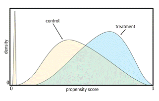 Diagram

Description automatically generated