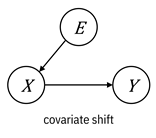 Diagram

Description automatically generated