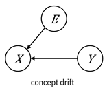 Diagram

Description automatically generated