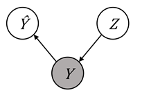 Diagram

Description automatically generated with medium confidence