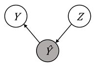 Diagram

Description automatically generated with medium confidence