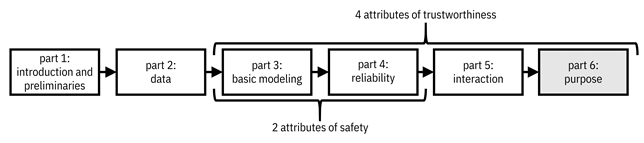 Diagram

Description automatically generated